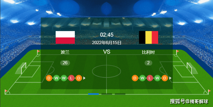 -波兰对阵比利时,比赛将决定晋级名额(波兰球比利时球)
