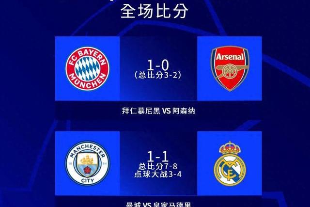 百家家乐-巴黎圣日耳曼惨遭淘汰出局(巴黎圣日耳曼集锦)